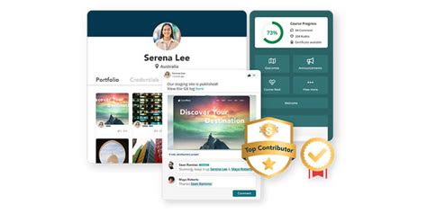 Image result for Open eLearning