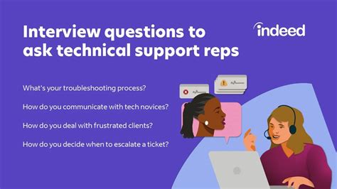 Image result for Technical Support Interview