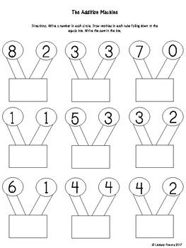 Image result for Addition Machine Cycle