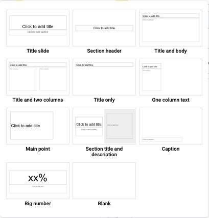 Image result for Common Layout Patterns for Slideshows