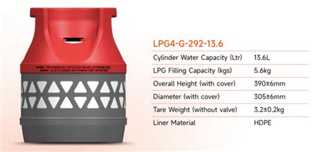 Weight Of Lpg Gas Cylinder