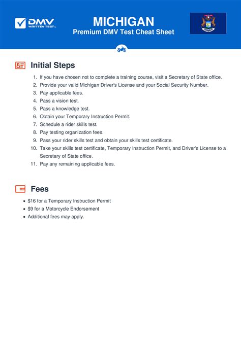 Michigan Driver's License Test 的图像结果