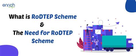 What is RoDTEP Scheme & The Need for RoDTEP Scheme