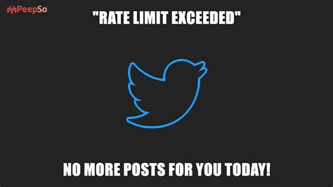 Image result for Twitter Post Word Limit