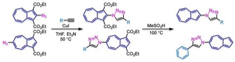 Huisgen Cycloaddition of Azidoazulenes: Synthesis, Structural and ...