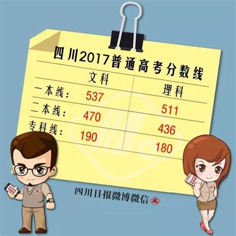 德阳旌阳区：高考首日 5763名学子考场“逐梦”-国际在线