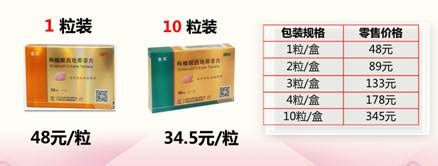 首个中国“伟哥”白云山金戈上市 一粒装仅48元-搜狐新闻