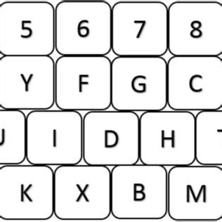 Image result for Keyboard Layout Tutorial