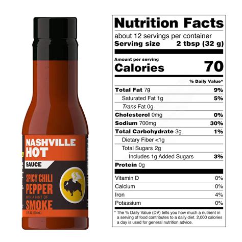 Buffalo Wild Wings Nashville Hot Sauce - 2 Pack (12 Fl Oz Each) | Buy ...