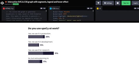 Graph CSS Example 的图像结果