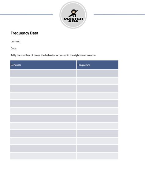 Image result for Image of Frequency Data Collection ABA