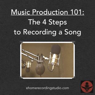 Image result for Professionl Audio Recording Tutorial