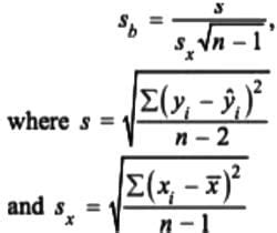 Confidence Intervals for the Slope of a Regression Model Chapter Notes ...