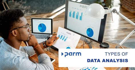 Image result for 2 Types of Data Analysis with Examples