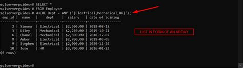Image result for PostgreSQL Code Example