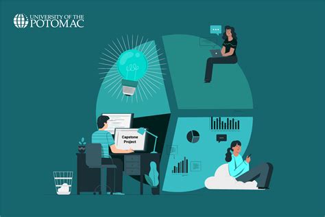 Capstone Project Biotech 的图像结果