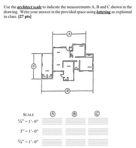 Image result for Every Mark Architect Scale Explained