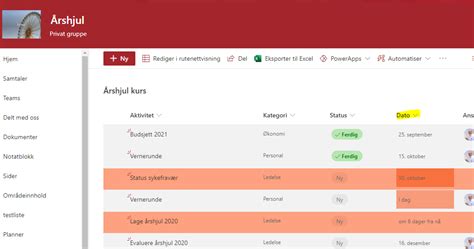 Image result for Create Planner Task From SharePoint List