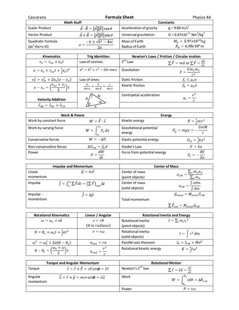 Ap Physics 2 Reference Table | Cabinets Matttroy