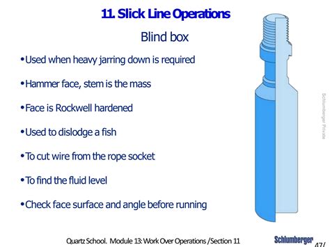 Slickline Operations 的图像结果