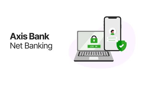 Image result for Axis Bank Net Banking