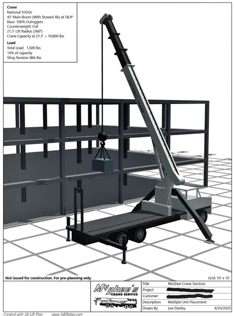 Planning - McGhee Crane Services
