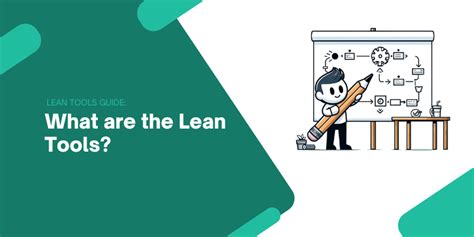 Image result for Lean Tools