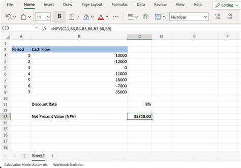 What is Net Present Value NPV: Formula & How to Calculate