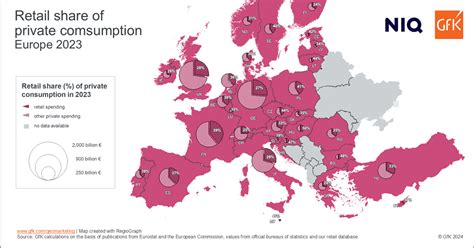 Map of the Month: Retail share of private consumption, Europe 2023 - NIQ