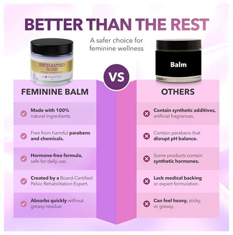 IntimateRose Vulva Balm & Organic Vaginal Moisturizer for Women: India ...