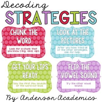 Image result for Decoding Poster