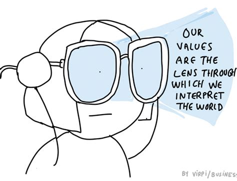 Image result for Value-Creating Cartoon