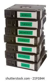 Image result for Backup Computer No Tapes