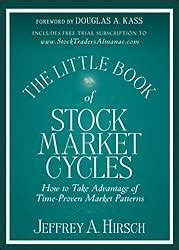 The Little Book That Still Beats the Market (Little Books. Big Profits ...