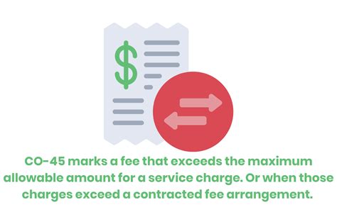 Code 45 的图像结果