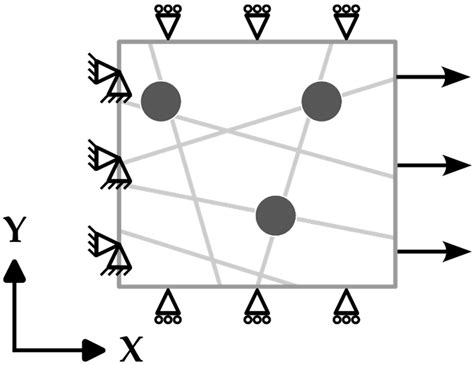 A Novel Method to Enhance the Mechanical Properties of ...