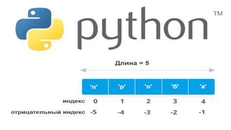 Что такое списки и как они работают в языке Python