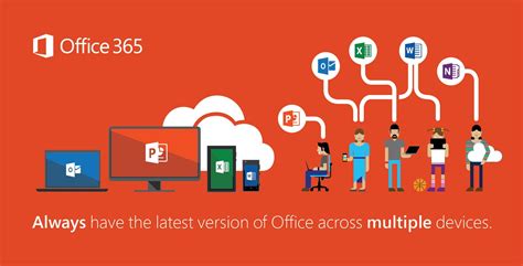 Definition Of Microsoft Office _ La Suite Office C’Est Quoi – CACTPZ