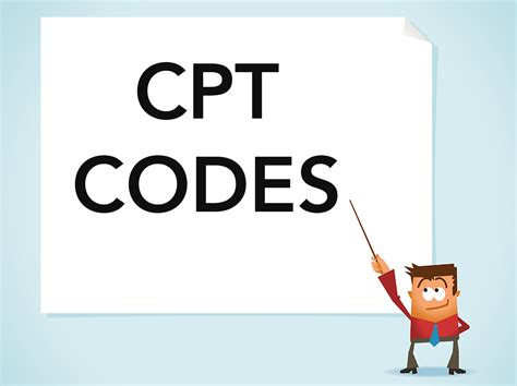 Image result for CPT Code Example