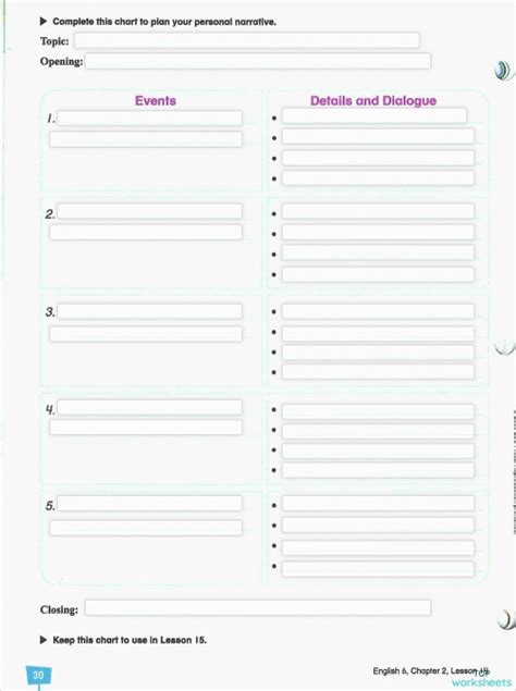 Image result for Personal Narrative Lesson