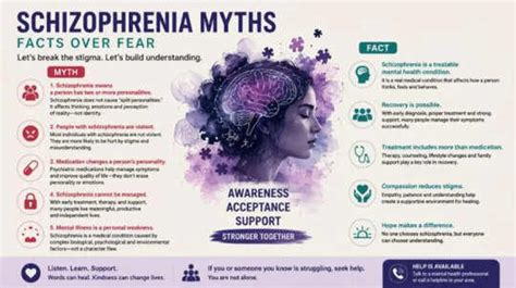 Schizophrenia isn’t 'two people in one body': Twisha Sharma case sparks ...