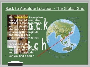 Image result for Geography 101 Basic