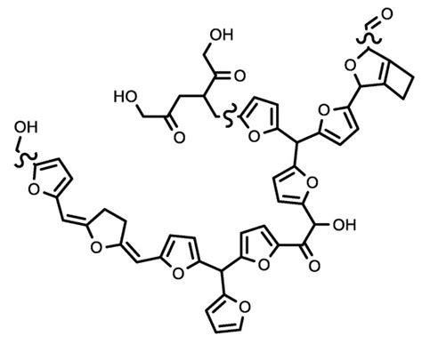 Structural Insights of Humins/Epoxidized Linseed Oil/ Hardener ...