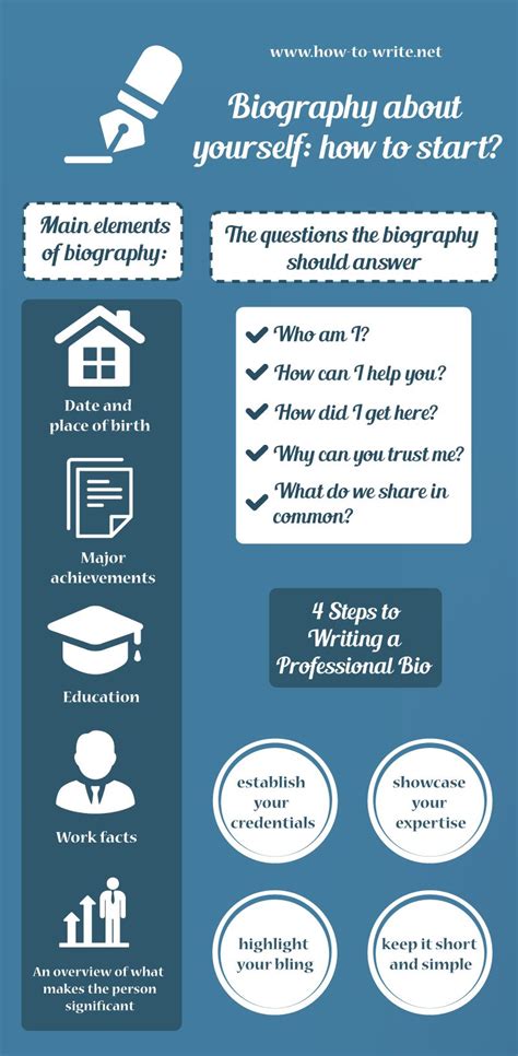 Background Information About Yourself Example 的图像结果