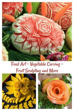Food Art 的图像结果