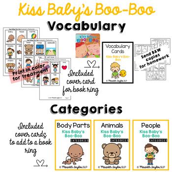 Image result for Body Part Boo Boo