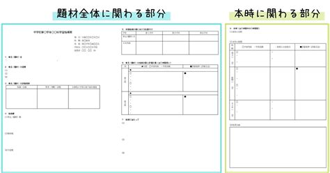 Image result for Module Du JavaScript
