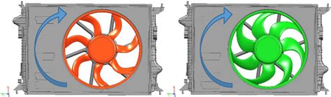 Effect of Blade Curvature on Fan Integration in Engine Cooling Module