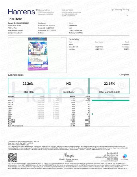 Drop The Pounds Trim