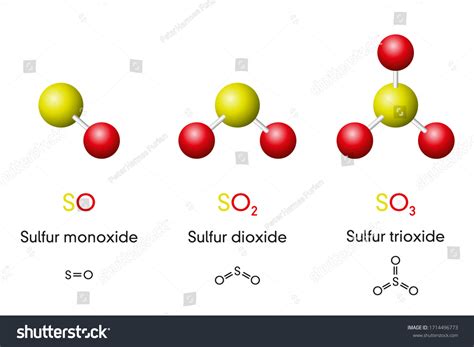 Molecular Geometry Of So2